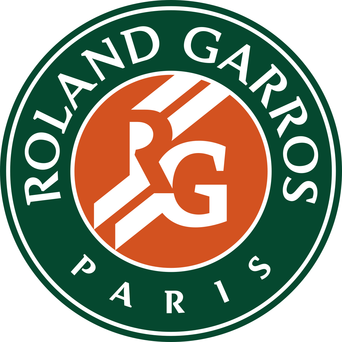 Roland Garros 2023